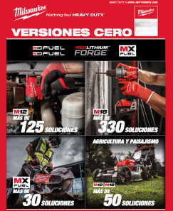 Milwaukee versiones cero 2026